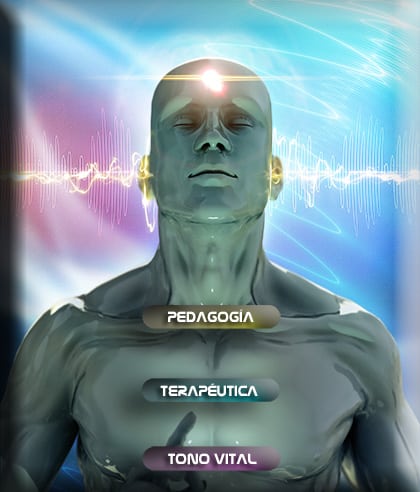 Neurosincronizador cerebral de Dr. Lefebure Methods