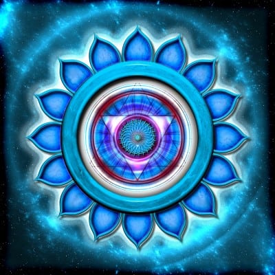 Chakra vishuddha, el chakra de la garganta